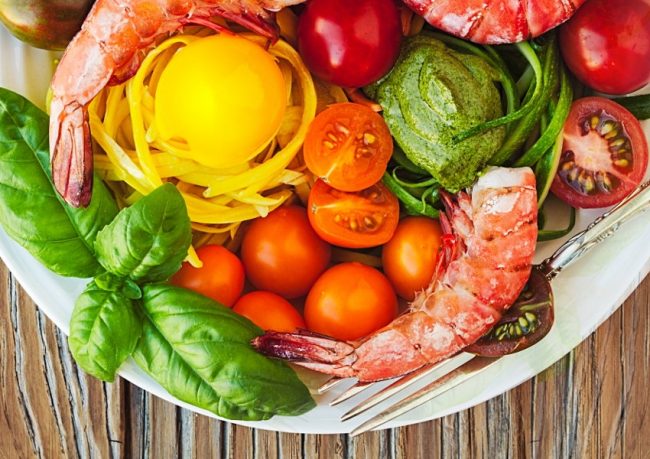 dieta-metabolica